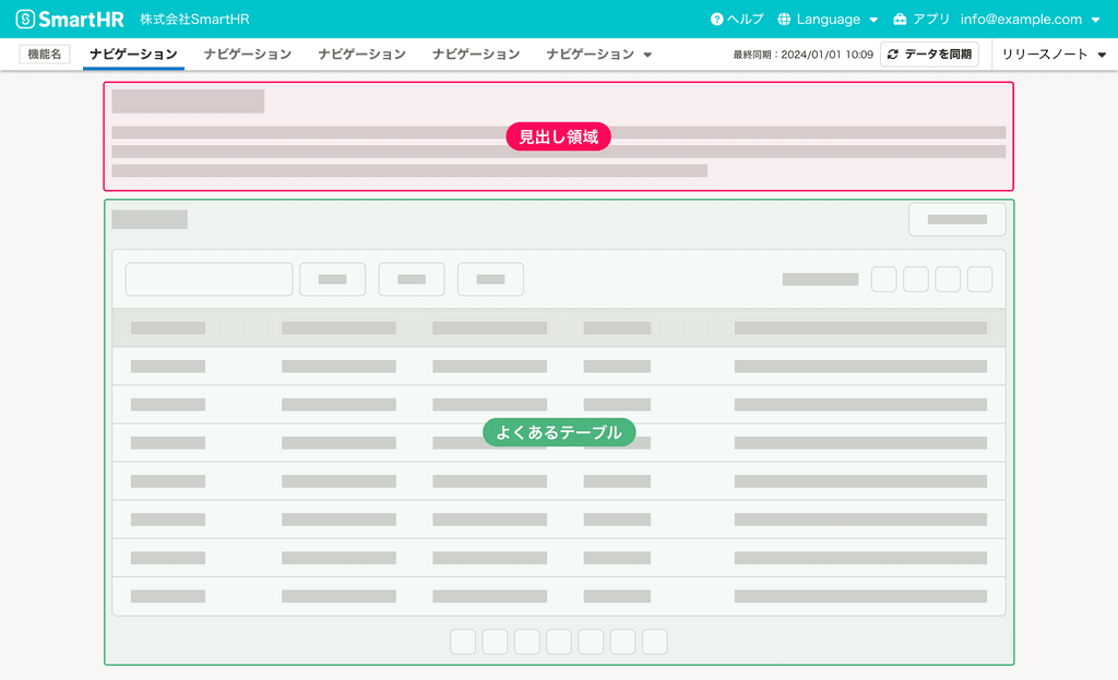 イメージ画像：ヘッダー・見出し領域・よくあるテーブルが垂直方向に積み重なっている